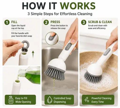 360° Rotating Kitchen Cleaning Brush with Long Handle | Multi-Purpose Dish Scrubber & Pot Cleaning Brush